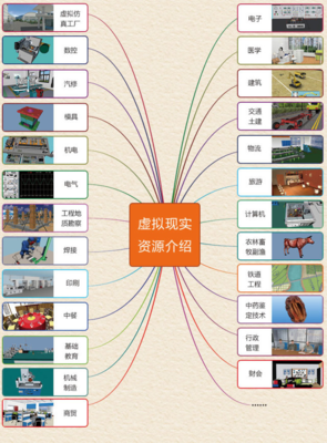 往年最常見(jiàn)的10大報(bào)考雷區(qū)！家長(zhǎng)考生千萬(wàn)不要踩！